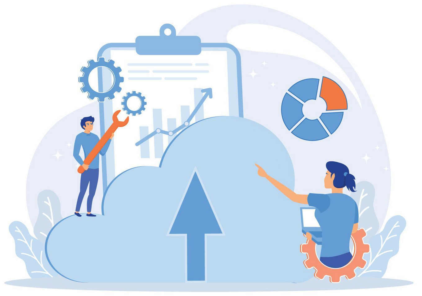 Audit cloud & Optimisation continue